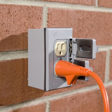 can you cover an electrical outlet box|insulated electrical outlet covers.